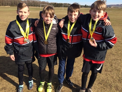 Aims and Action Plan Digital