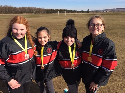 Aims and Action Plan Digital