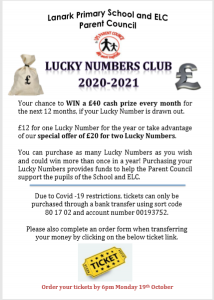 LuckyNumbers