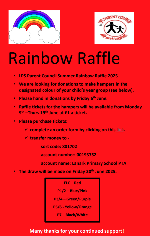 PC Raffle 25 2